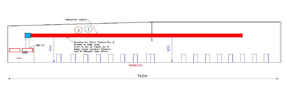 Decathlon Belfast Case Study3