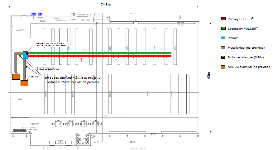 Decathlon Belfast Case Study4