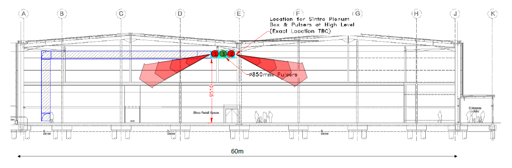 Decathlon Braehead Case Study3