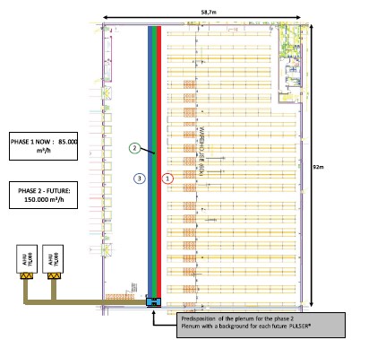 K&N Dublin Case study4