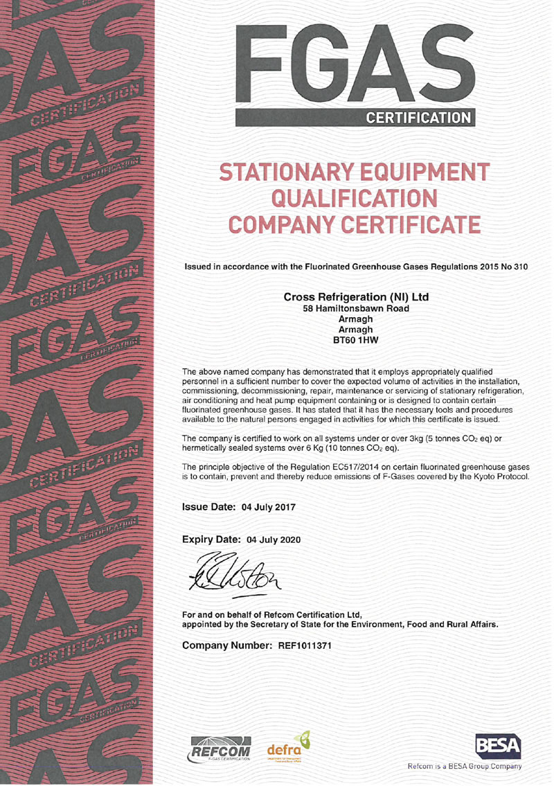 FGAS-Certificate